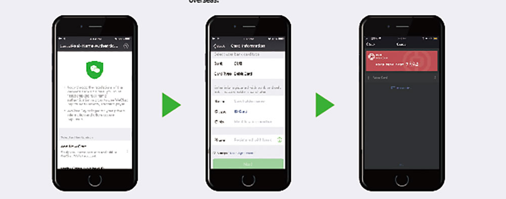 Can Wechat Access Your Phone? 