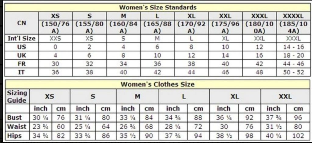 How To Convert Clothes In Asian Sizes To Sizes Quora Atelier yuwa ciao jp